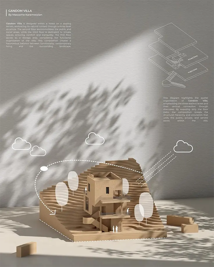 The Evolution of Architectural Delivery - Sun Ionian Architects in Kefalonia