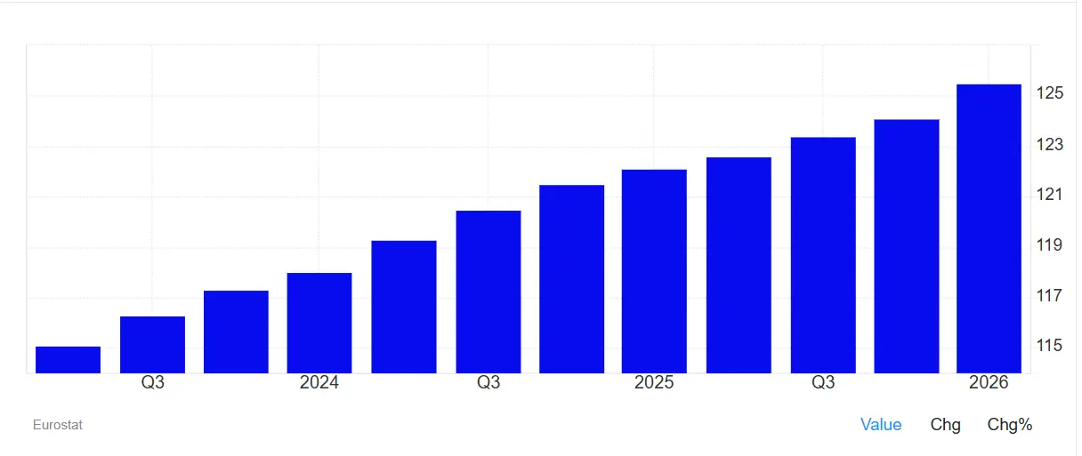 Navigating Greece’s Record-High Construction Costs - Sun Ionian Architects